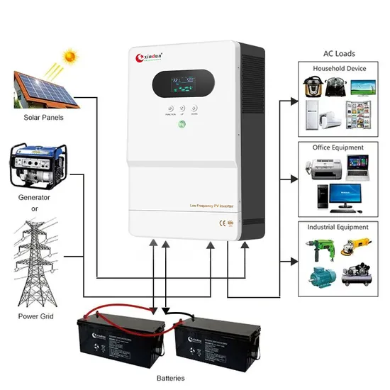 Solar System Complete Set 2kw 5kw 3kw 4kw off Grid Solar Rooftop Photovoltaic System