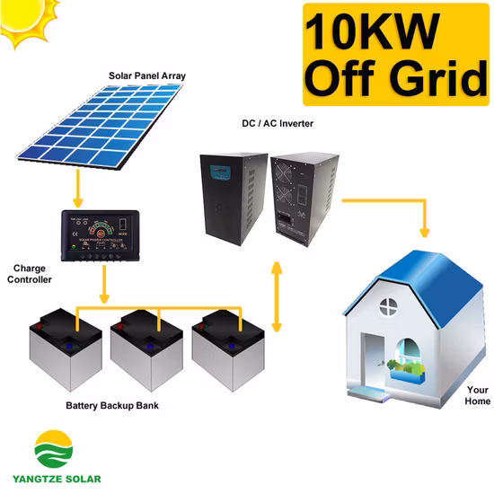 Prosky Rooftop Mount 12kw off Grid Solar System for 100 Meter Head Solar Water Pump System